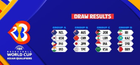 快船的争冠 快船的争冠