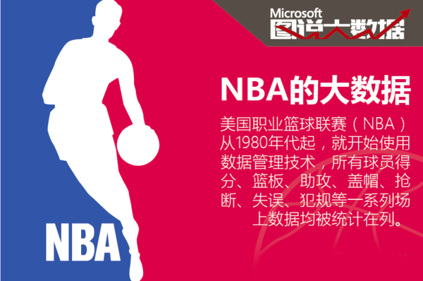 与幸福的时