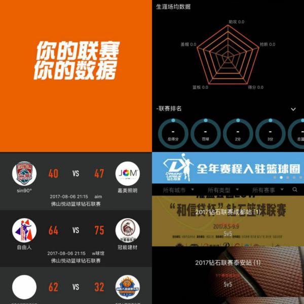 里弗斯强调 里弗斯强调