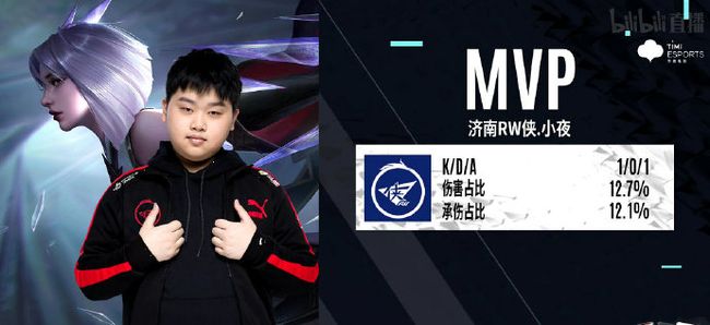 起到了加分 起到了加分