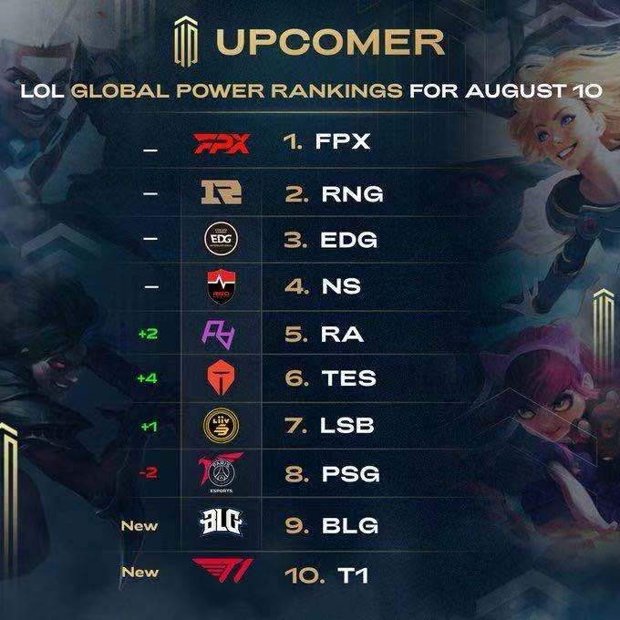 多世界积分 多世界积分