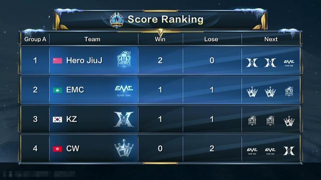 值与不可替 值与不可替