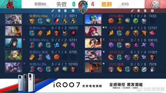 中屡屡称雄 中屡屡称雄