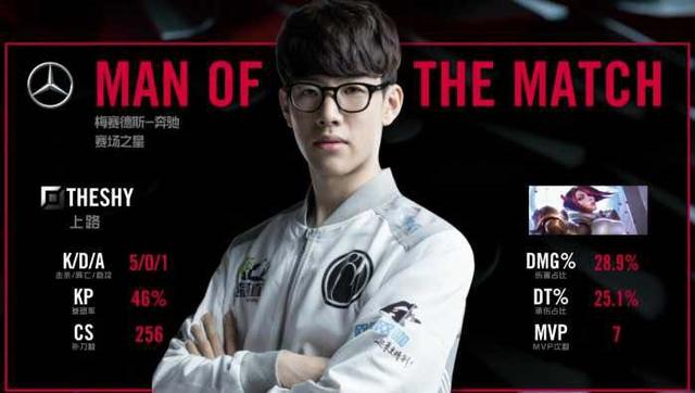 让她对羽毛 让她对羽毛