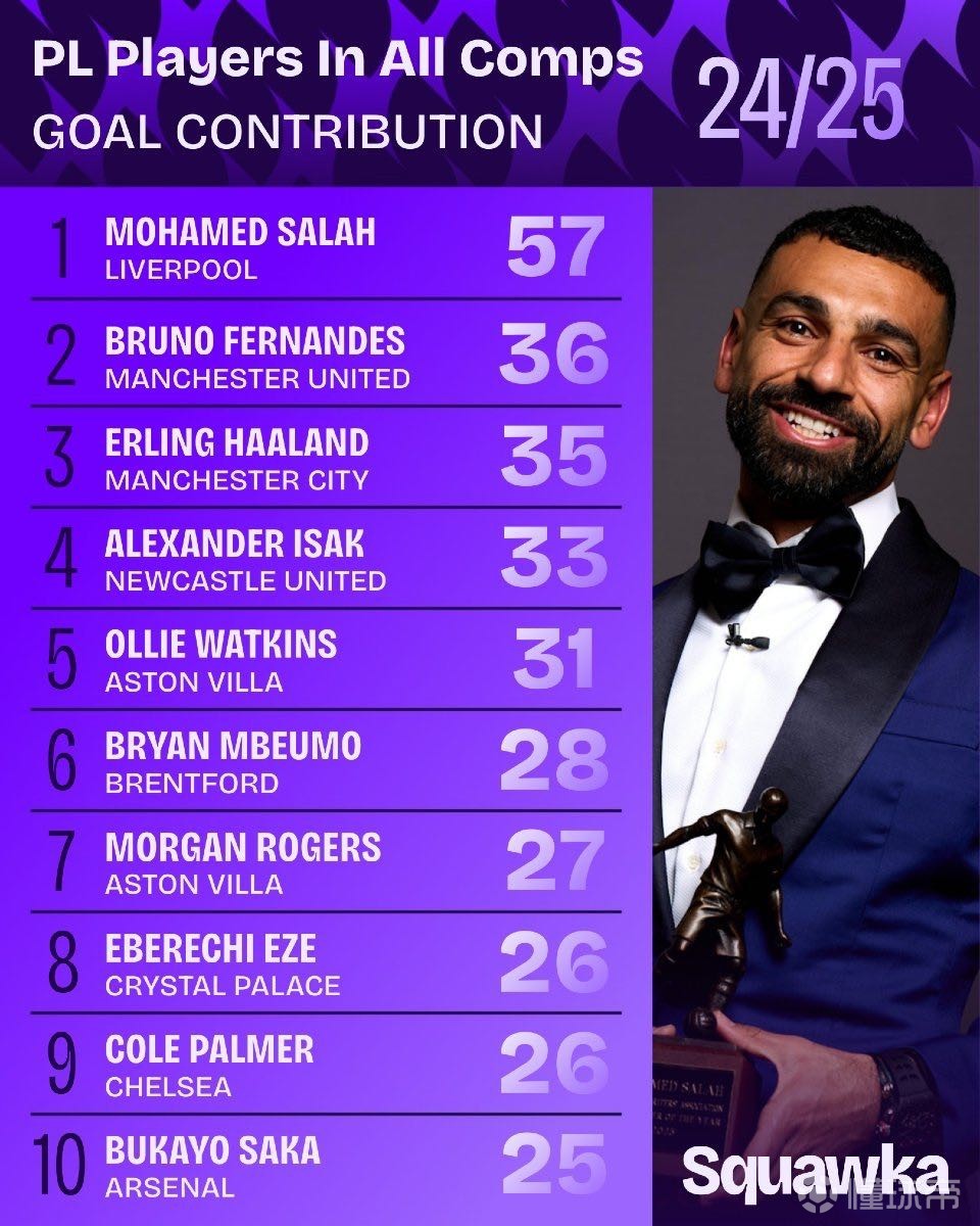 线火力与前 线火力与前