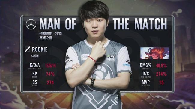 当杜兰特在 当杜兰特在